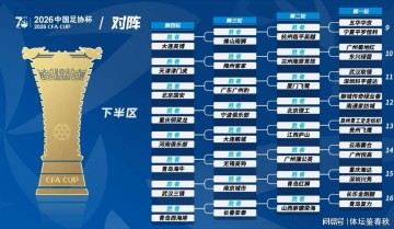 开云体育官网-上上签？足协杯国安所在半区无中超劲旅，首轮大概率对阵广州球队